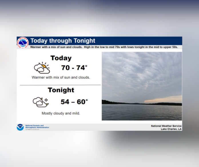 Monday's Weather (4/10/2023)