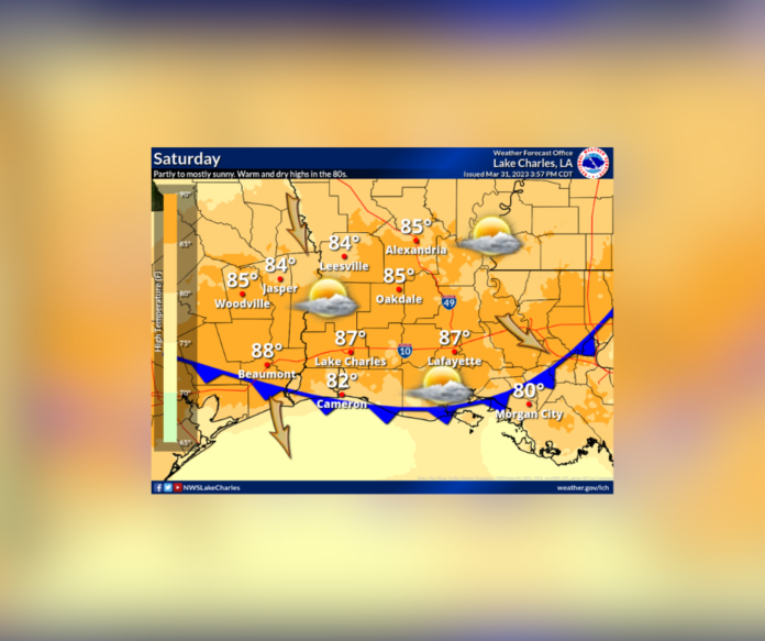 Saturday's Weather (4/1/2023)