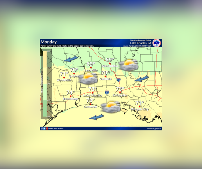 Monday's Weather (4/24/2023)