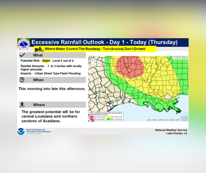 Thursday's Weather (5/11/2023)