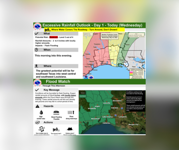 Wednesday's Weather (5/10/2023)