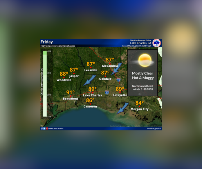 Friday's Weather (5/19/2023)