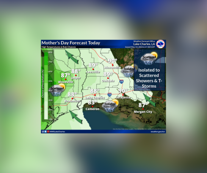 Mother's Day Weather (5/14/2023)