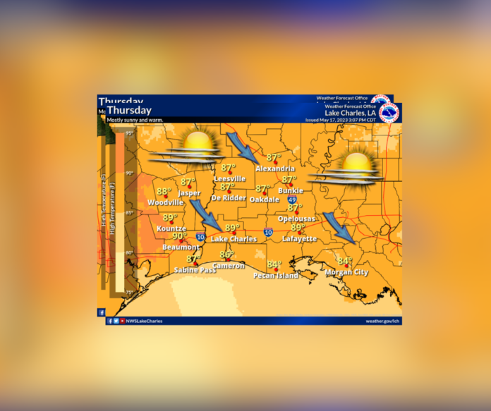 Thursday's Weather (5/18/2023)