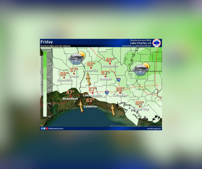 Friday's Weather (5/12/2023)