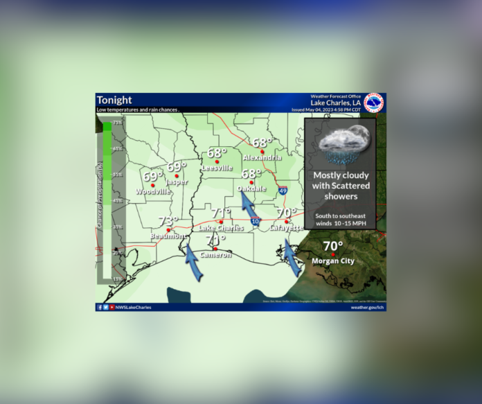 Friday's Weather (5/5/2023)