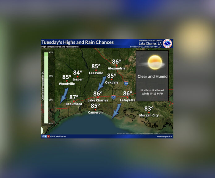 Tuesday's Weather (5/23/2023)