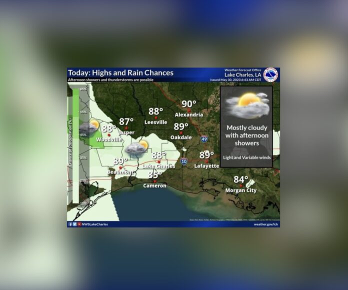 Tuesday's Weather (5/30/2023)