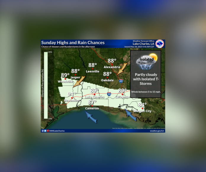 Sunday's Weather (5/28/2023)