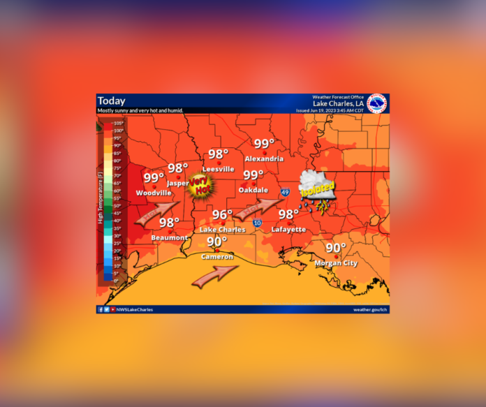 Juneteenth's Weather (6/19/2023)