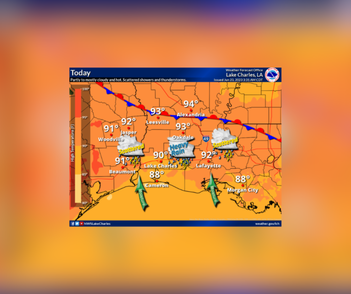 Friday's Weather (6/23/2023)