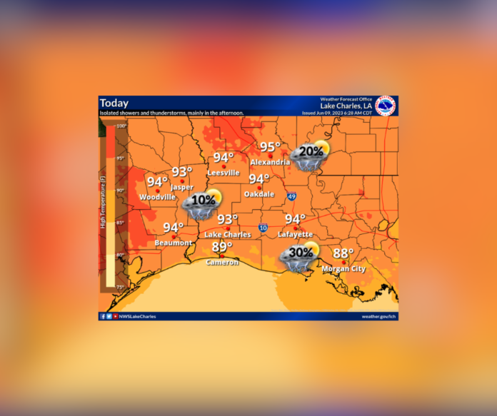 Friday's Weather (6/9/2023)