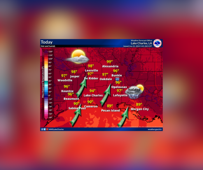 Sunday's Weather (6/25/2023)