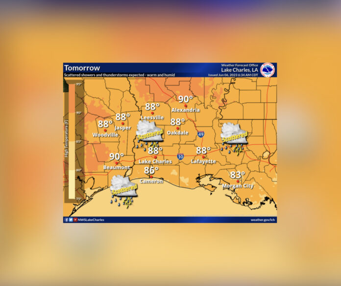 Wednesday's Weather (6/7/2023)