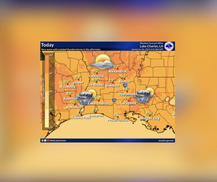 Thursday's Weather (6/1/2023)