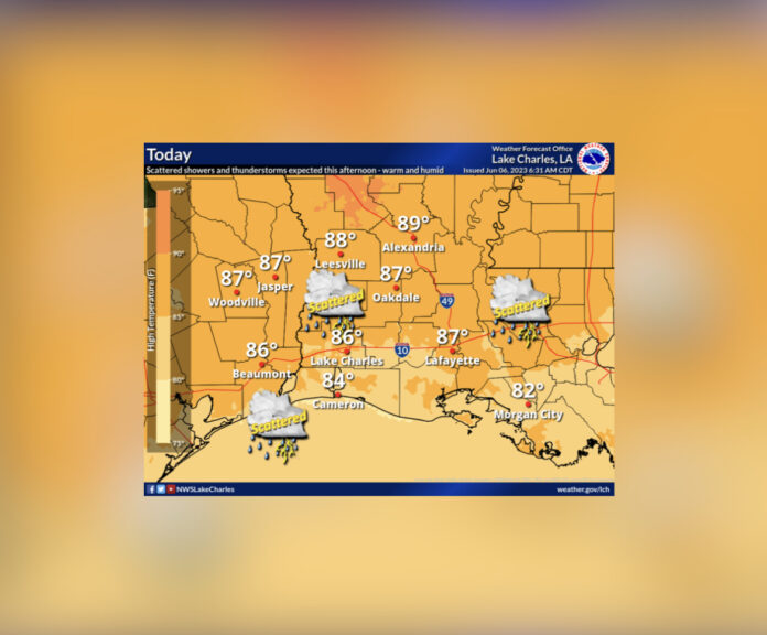 Tuesday's Weather (6/6/2023)