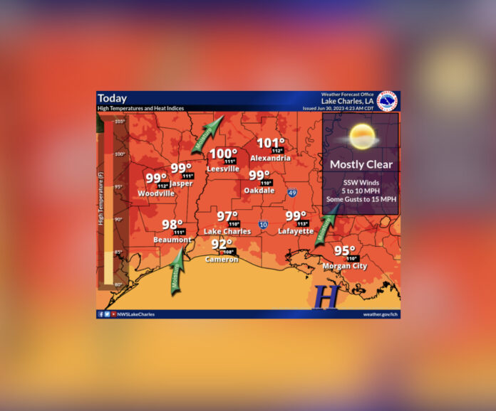 Friday's Weather (6/30/2023)