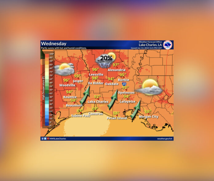 Wednesday's Weather (6/14/2023)