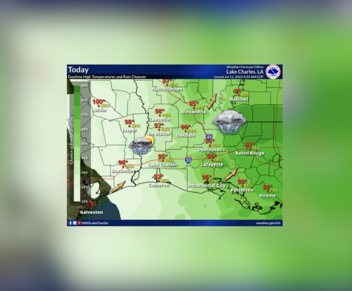 Tuesday's Weather (7/11/2023)