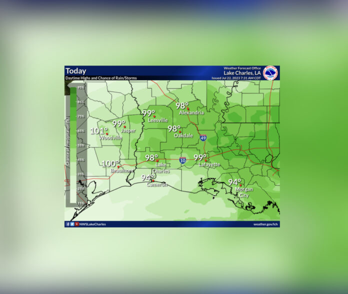 Saturday's Weather (7/22/2023)