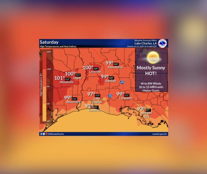 Saturday's Weather (7/15/2023)