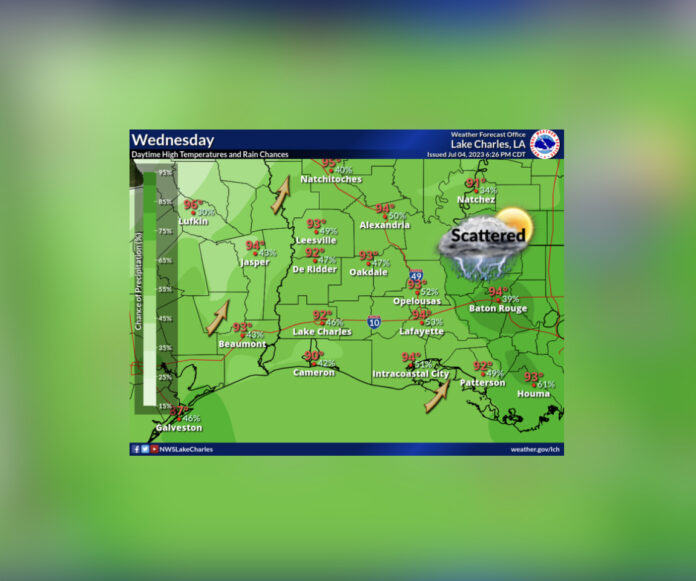 Wednesday's Weather (7/5/2023)