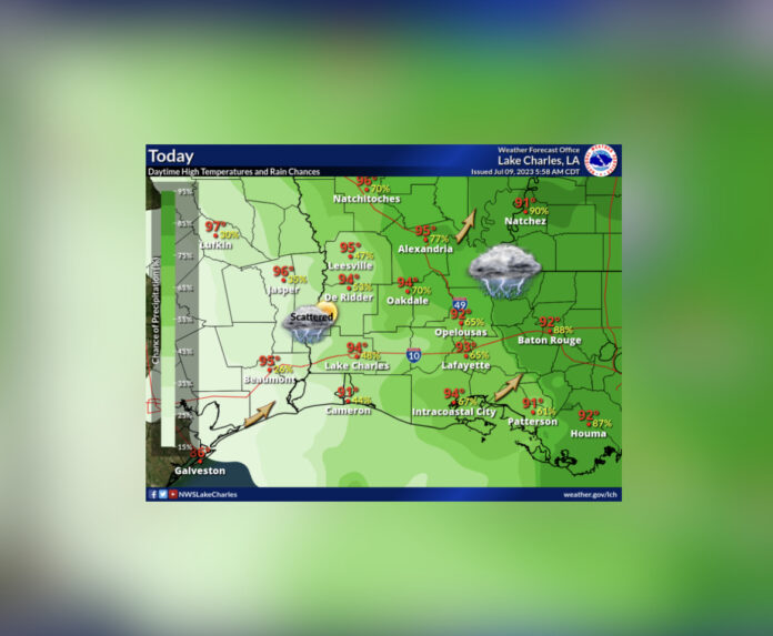 Sunday's Weather (7/9/2023)