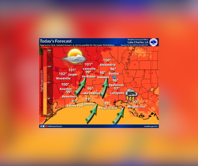 Tuesday's Weather (7/18/2023)