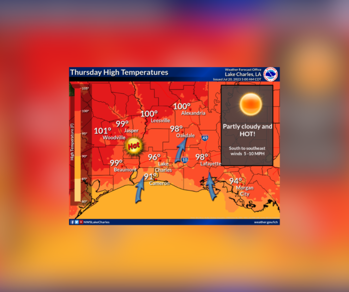 Thursday's Weather (7/20/2023)