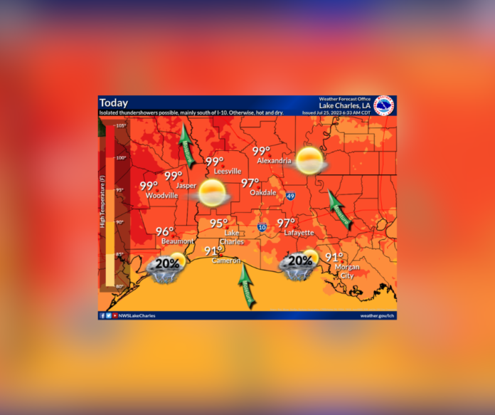 Tuesday's Weather (7/25/2023)