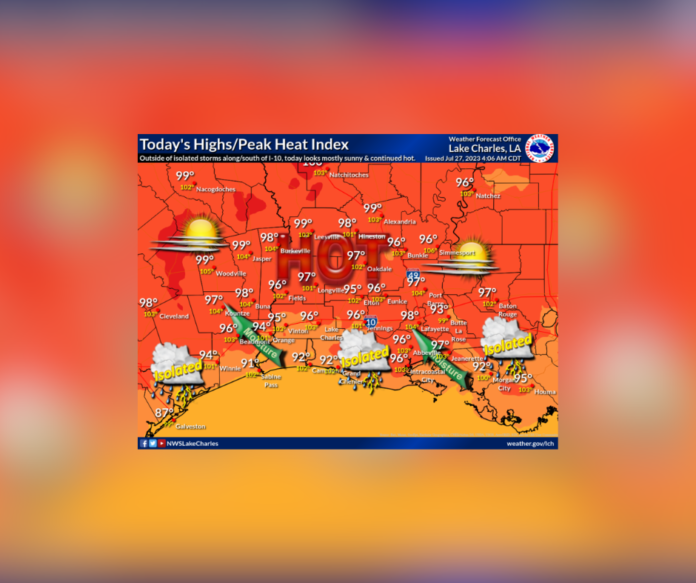 Thursday's Weather (7/27/2023)