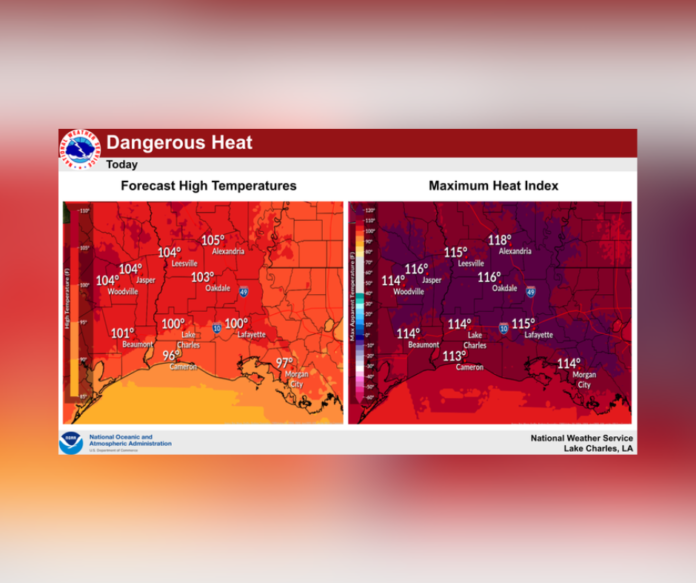 Wednesday's Weather (8/2/2023)