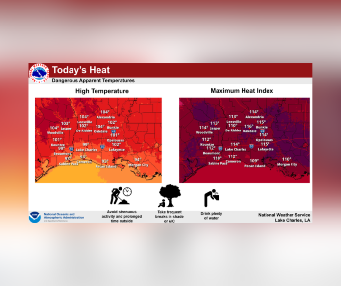 Friday's Weather (8/11/2023)