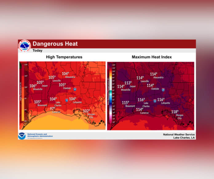 Tuesday's Weather (8/1/2023)