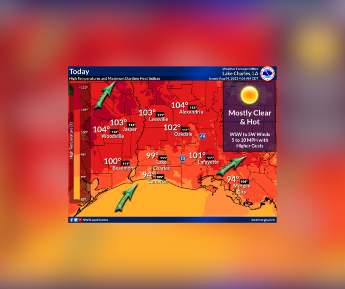 Friday's Weather (8/4/2023)