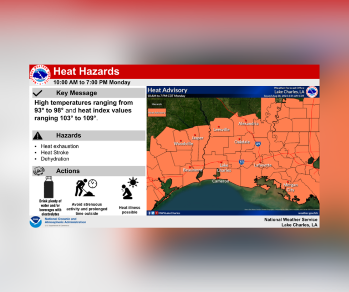 Monday's Weather (8/28/2023)