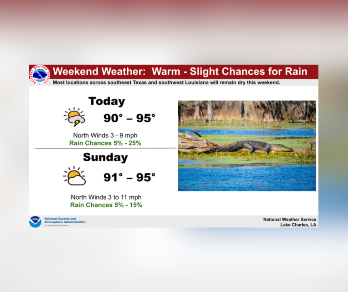 Saturday's Weather (9/16/2023)