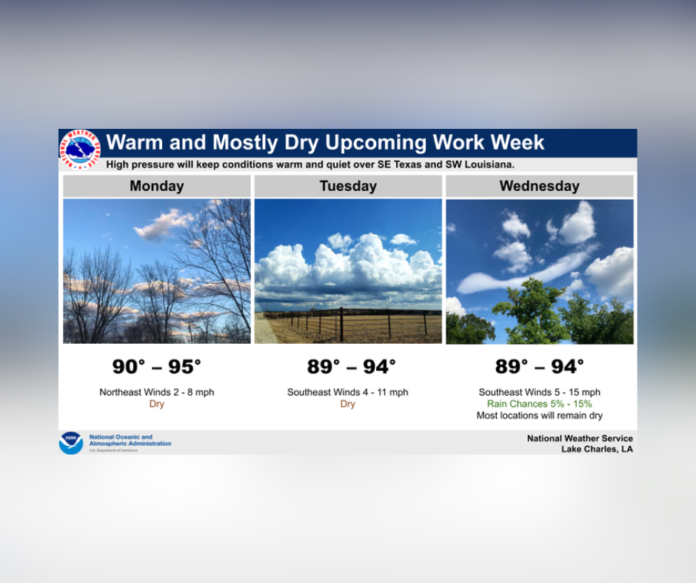 Sunday's Weather (9/17/2023)