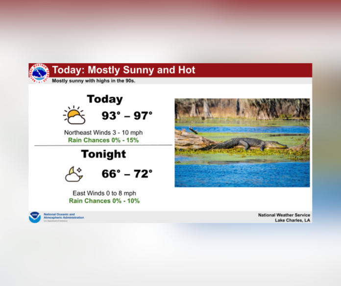 Thursday's Weather (9/28/2023)