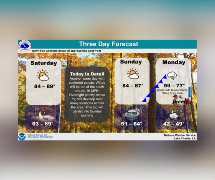 Sunday's Weather (10/29/2023)