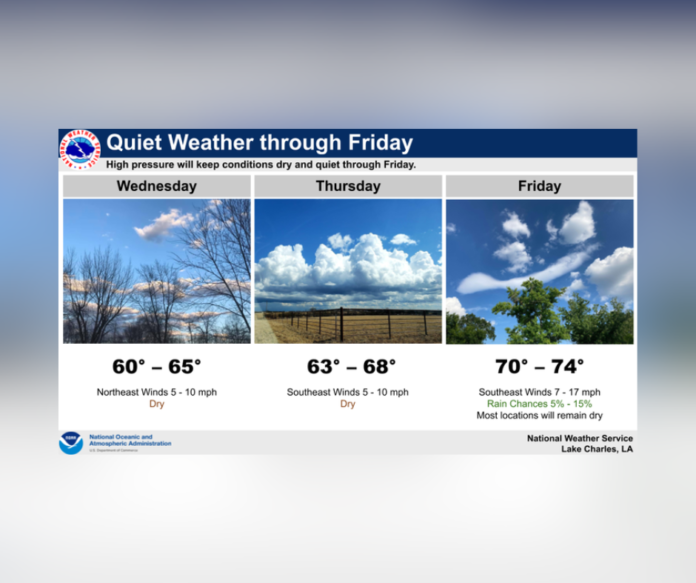 Thursday's Weather (12/7/2023)