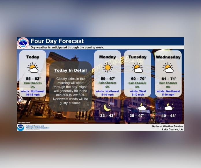 Monday's Weather (1/29/2024)