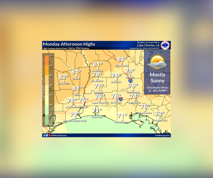 Monday's Weather (2/26/2024)