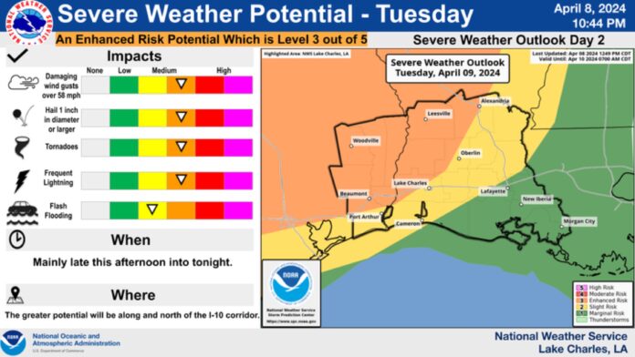 Weather Forecast for Alexandria/Pineville Area (4/9/2024)