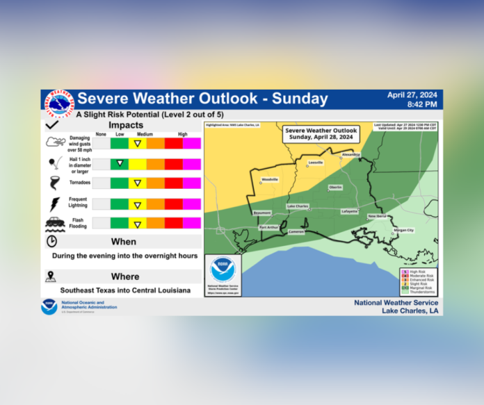 Weather Forecast for Alexandria/Pineville Area (4/28/2024)