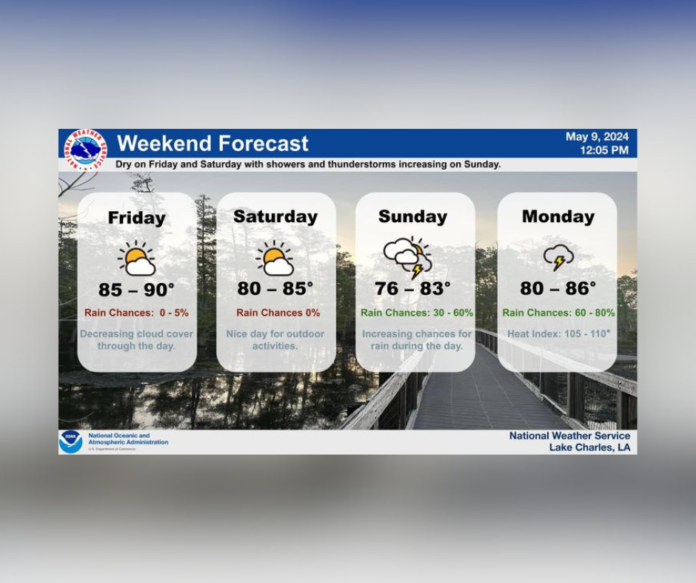 Weekend Weather Forecast: Alexandria / Pineville Area (5/10/2024)