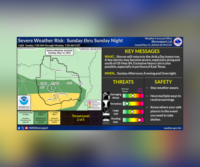 Hazardous Weather Outlook: Heavy Rain and Severe Weather Threat