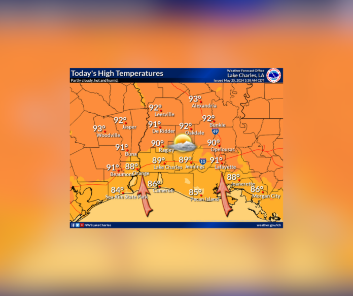 Weather Forecast for the Alexandria/Pineville Area (5/25/2024)