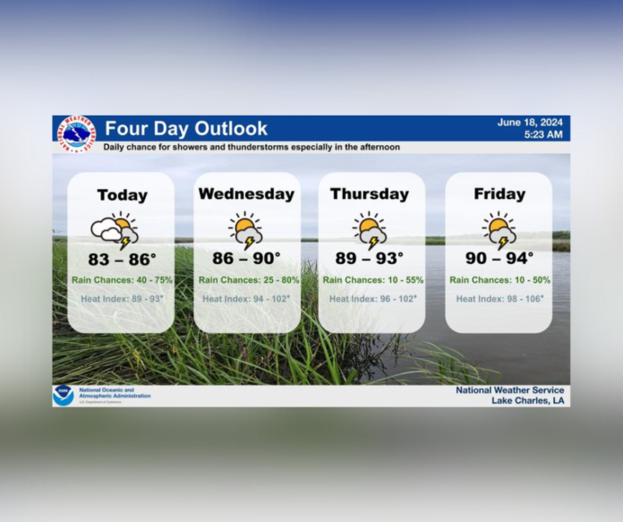 Central Louisiana Weather Forecast for June 18, 2024