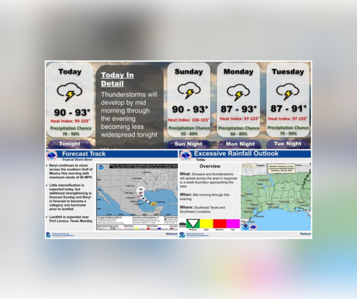 Louisiana Braces for Heavy Rain and Approaching Tropical Storm Beryl (Image Source: NWS-LCH)